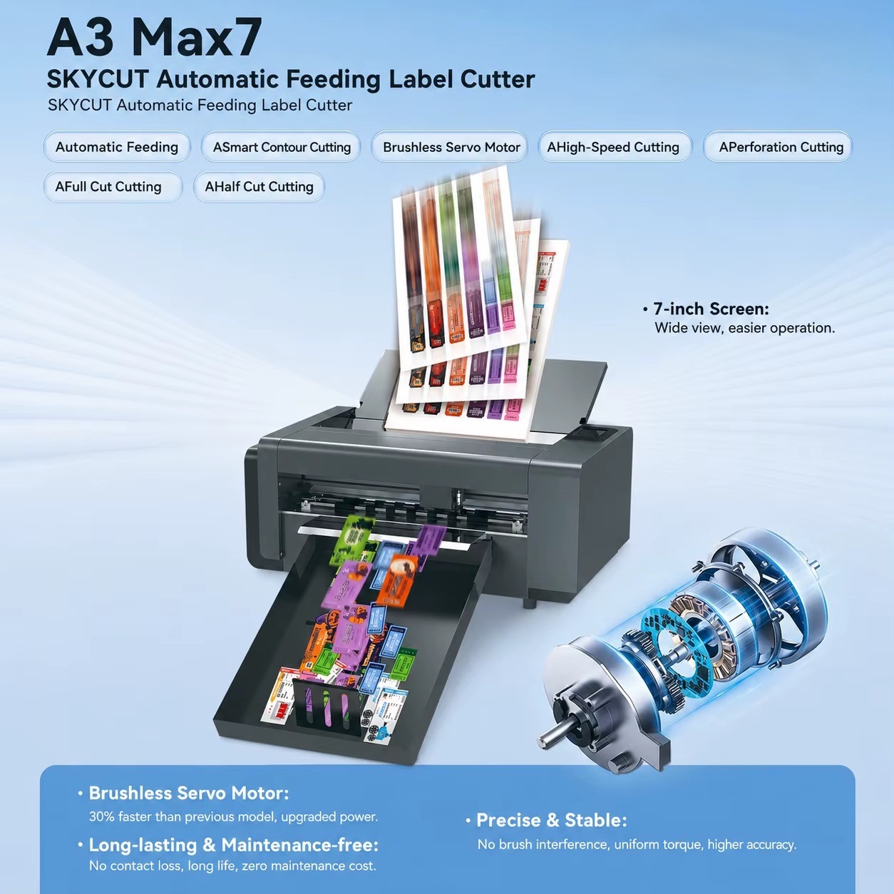 A3 MAX 7 Perforation Cutting